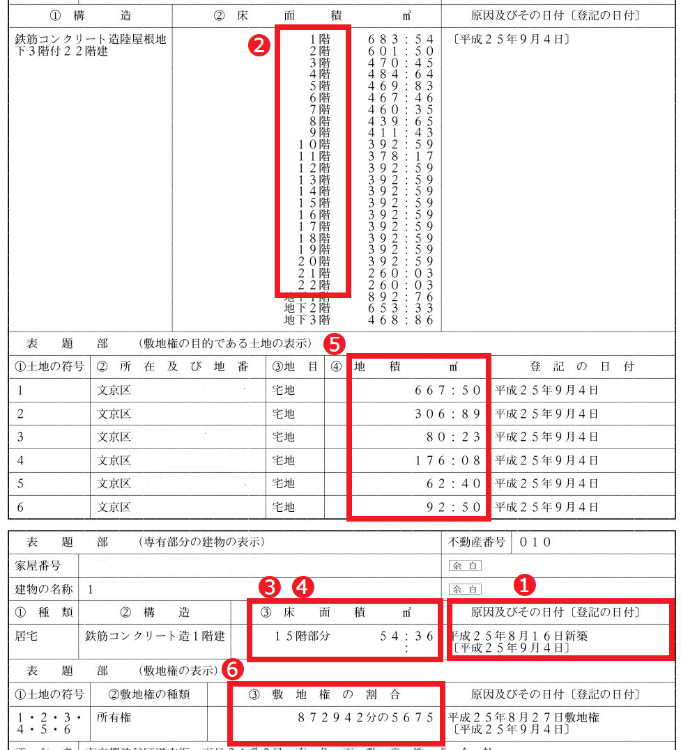 登記簿謄本のサンプル